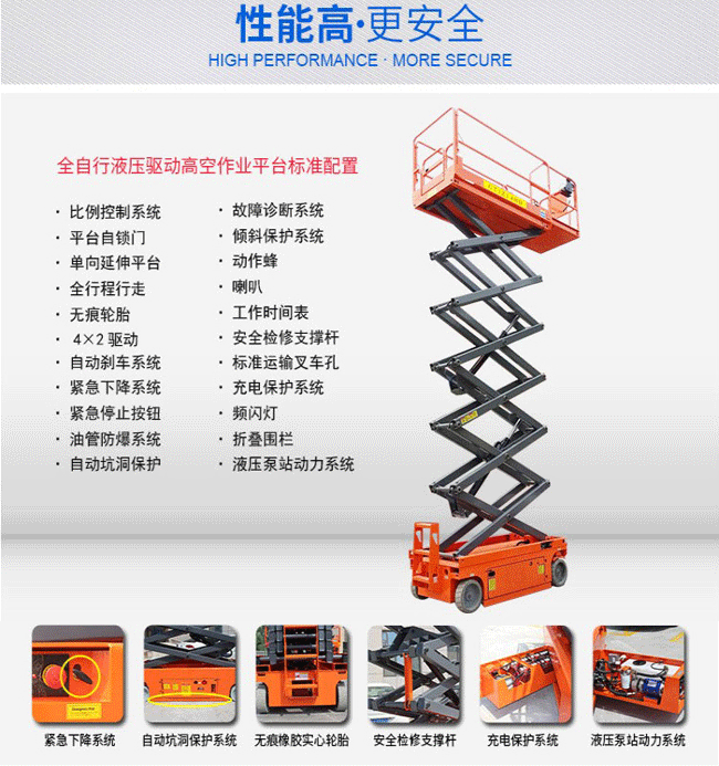 自行走产品详情说明(1)_07.gif 自行走产品详情说明(1)_07.gif